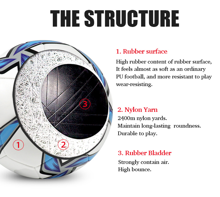 soccer ball rubber surface soccer ball rubber surface
