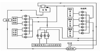 Hydraulic transmission schematic diagram