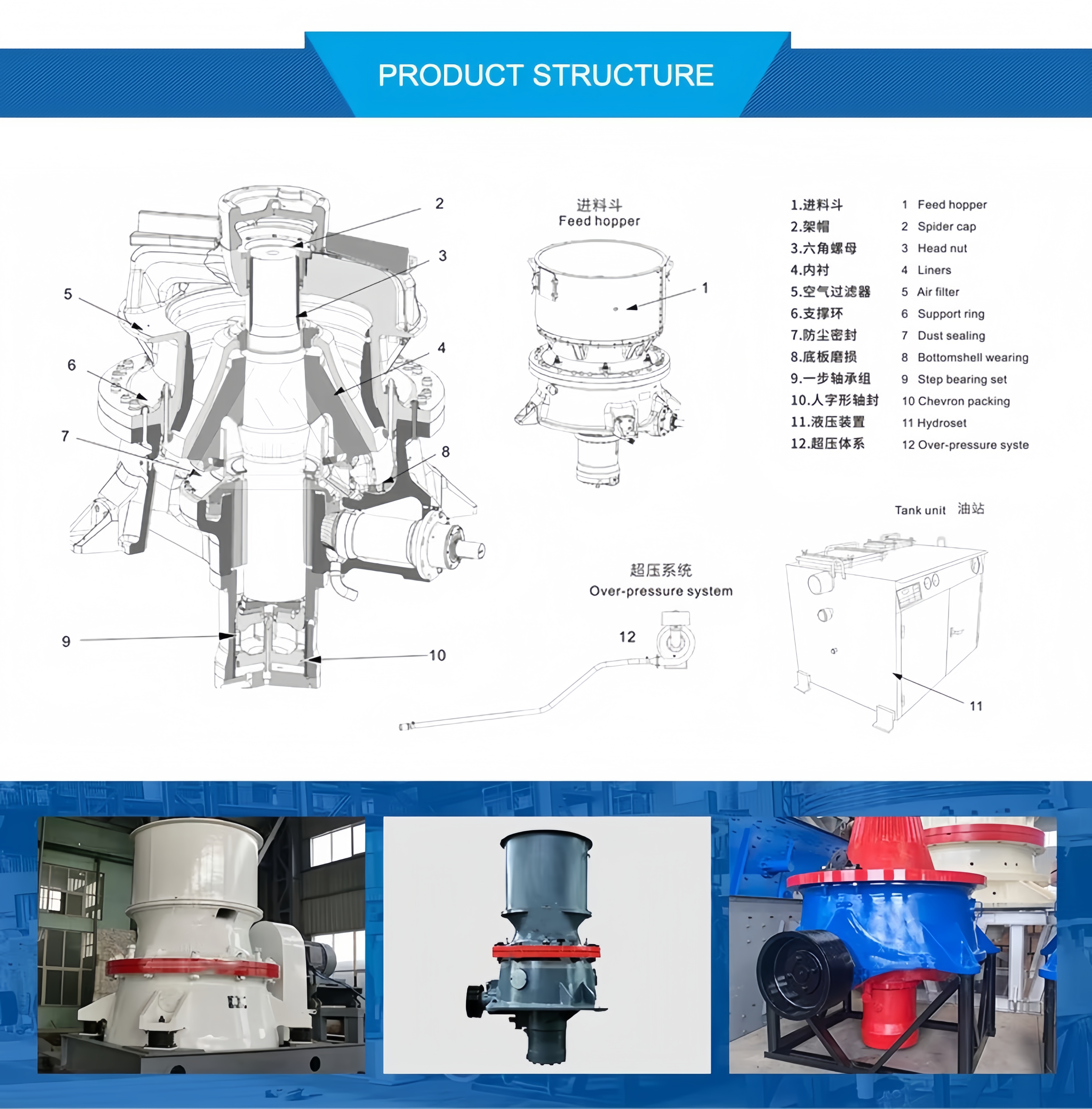 CS/CH series bottom single cylinder cone crusher CS/CH series bottom single cylinder cone crusher