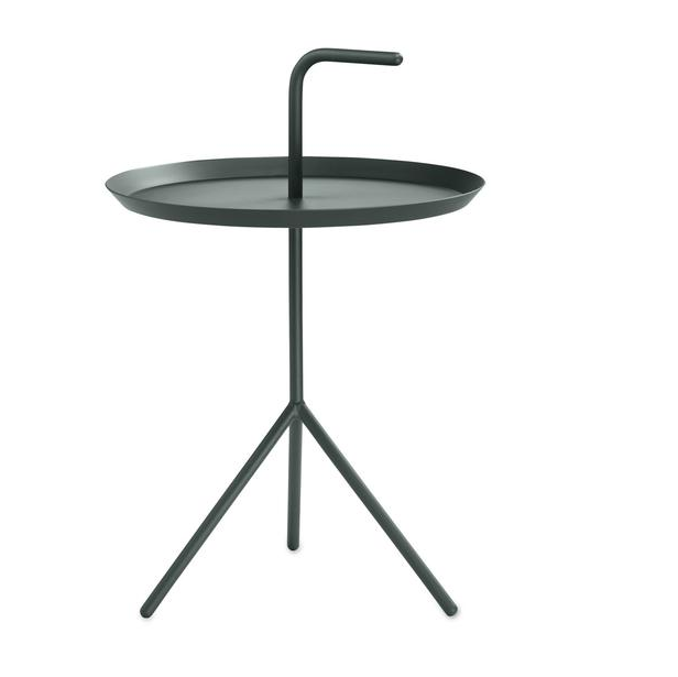 dlm table dlm table