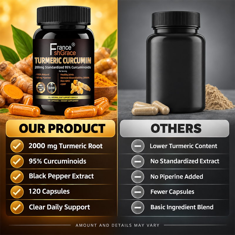 Turmeric Curcumin Capsules7 Turmeric Curcumin Capsules7