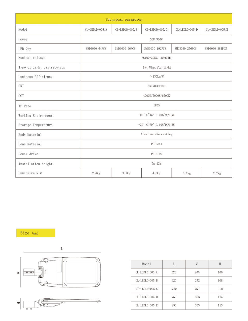 Led Street Light Led Street Light