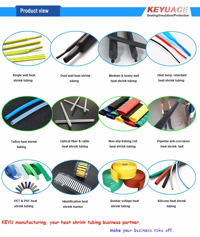 Tampilan Produk Product View