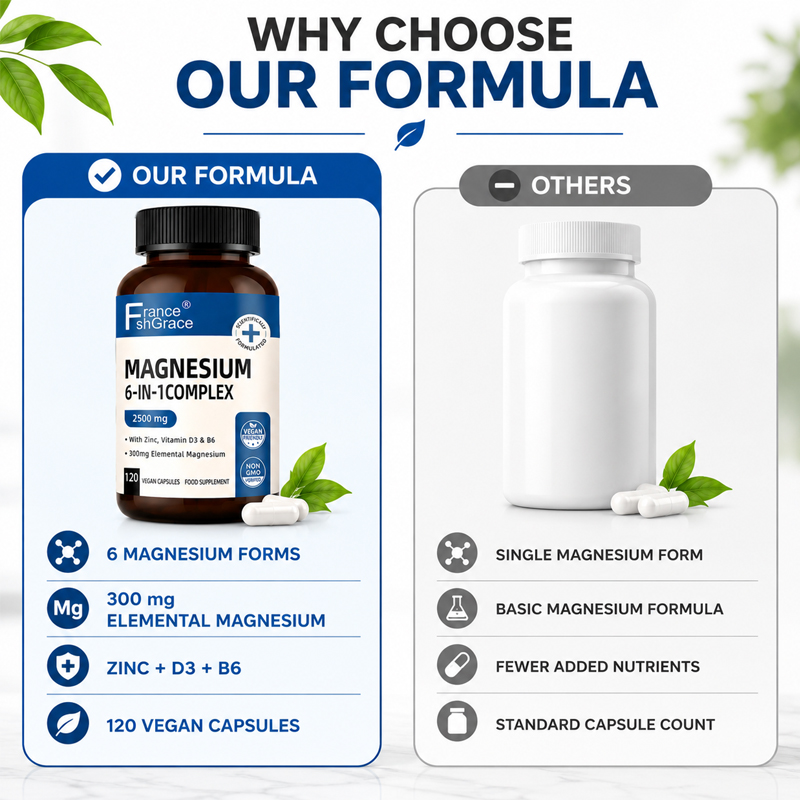 Magnesium Complex Capsules6 Magnesium Complex Capsules6