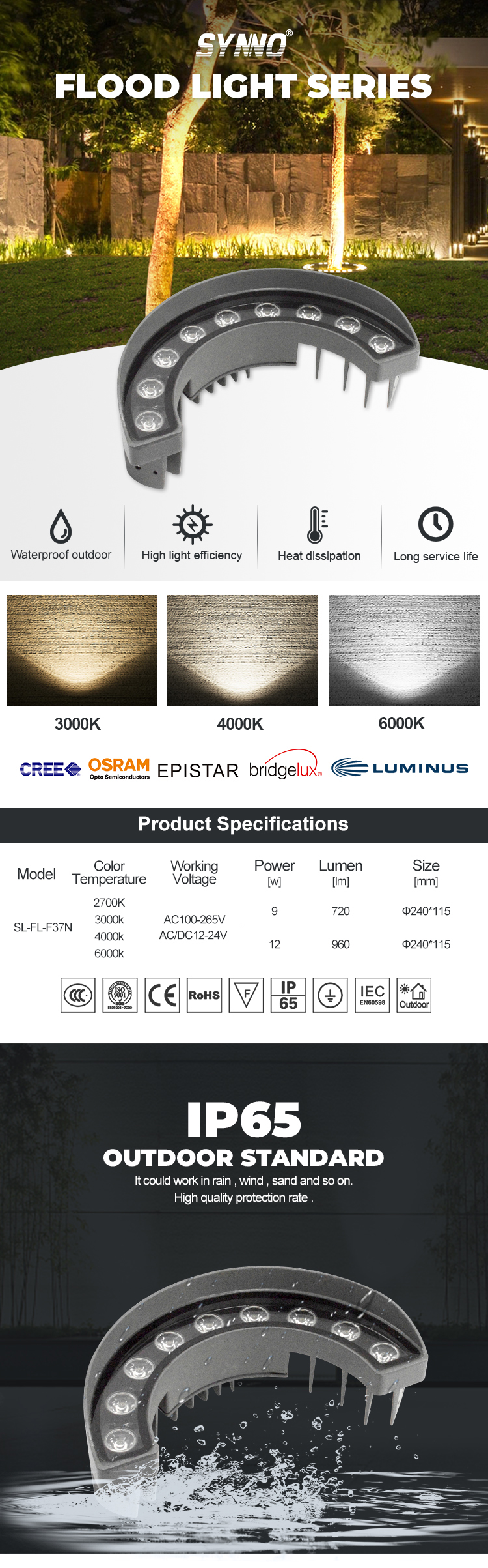 LED Tree Landscape Flood Light LED Tree Landscape Flood Light