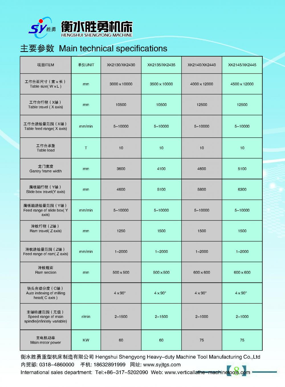 CNC boring mills for sale
