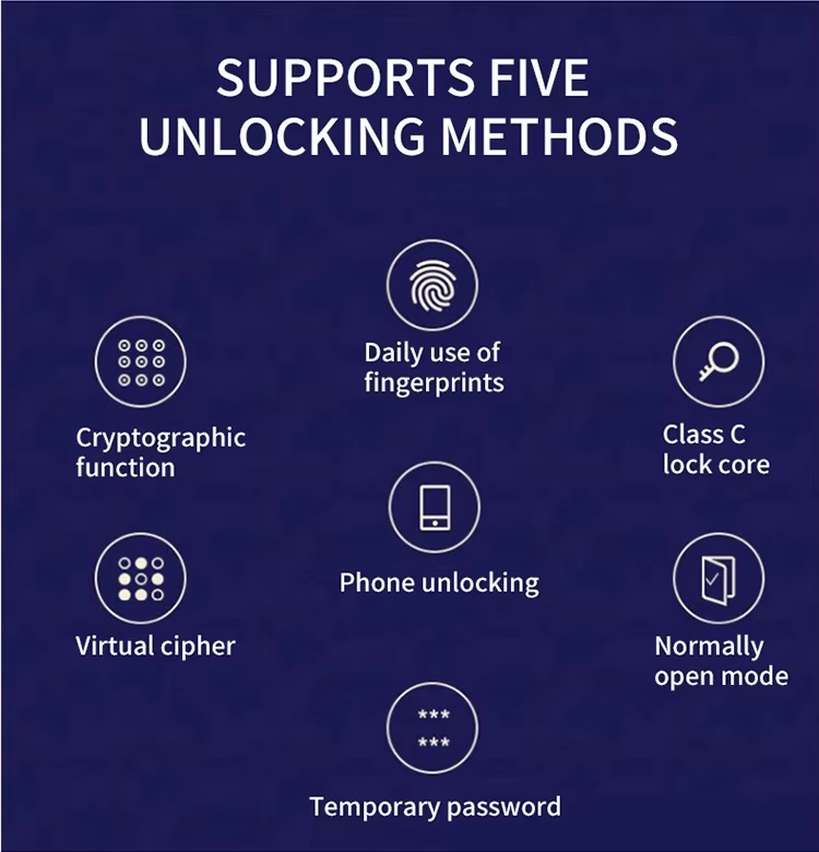 4 Fingerprint lock 4 Fingerprint lock