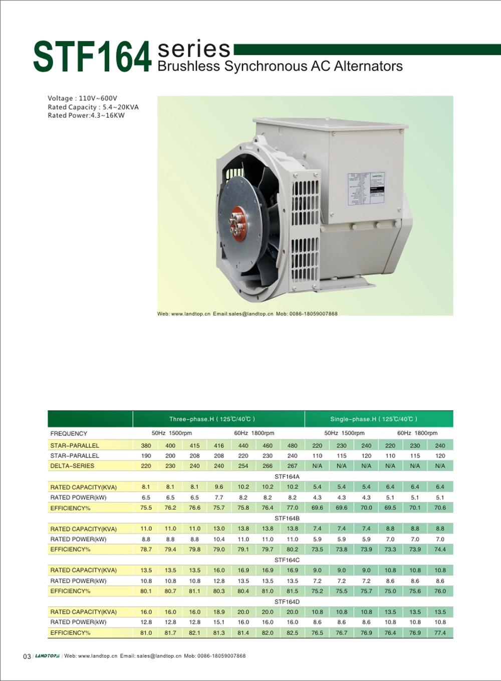 Brushless Alternator 