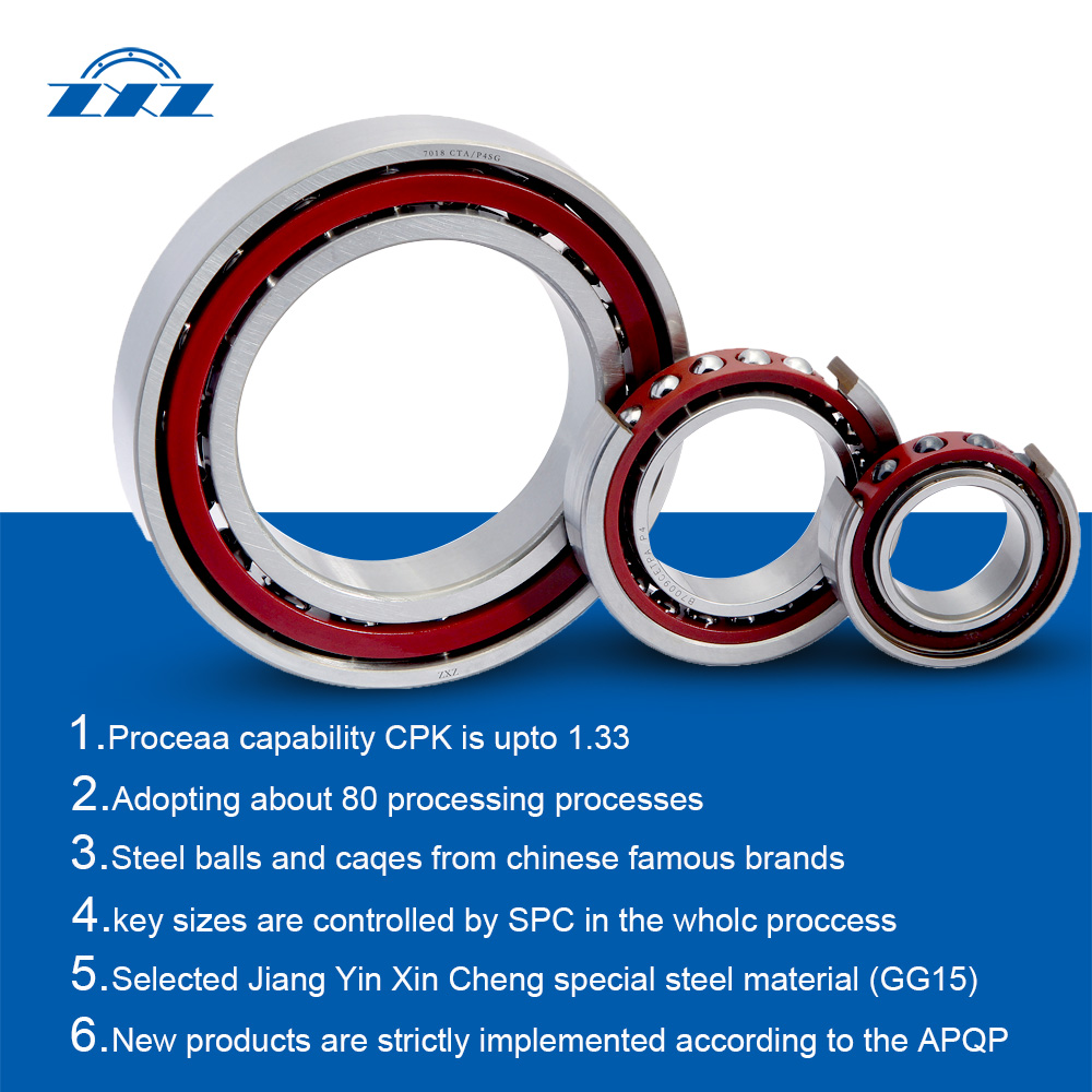 Roulements à billes à contact oblique de haute précision du groupe XCC Super precision angular contact ball bearings from XCC Group