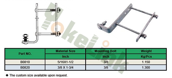 Cutout & Arrester Bracket2 Cutout & Arrester Bracket2