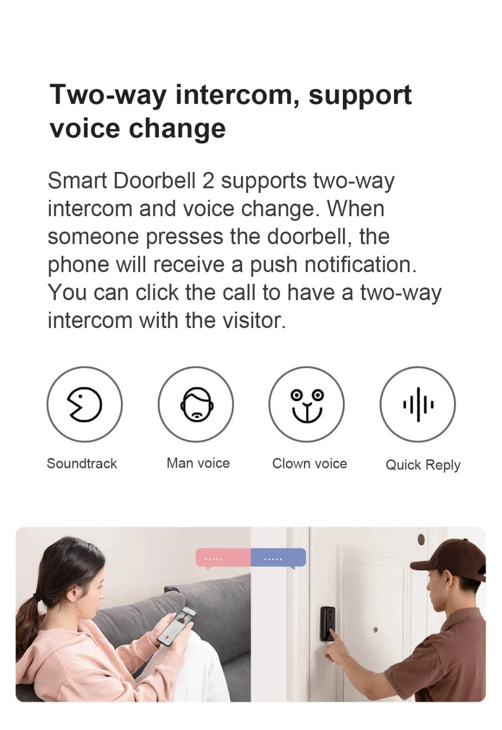 Xiaomi Video Doorbell 2 Xiaomi Video Doorbell 2