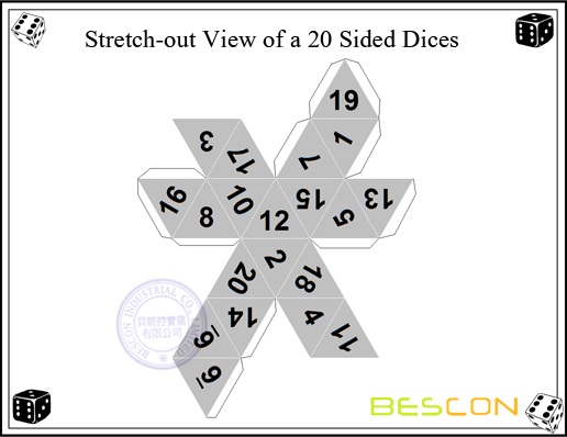 Stretch-out View of a 20 Sided Dices Stretch-out View of a 20 Sided Dices
