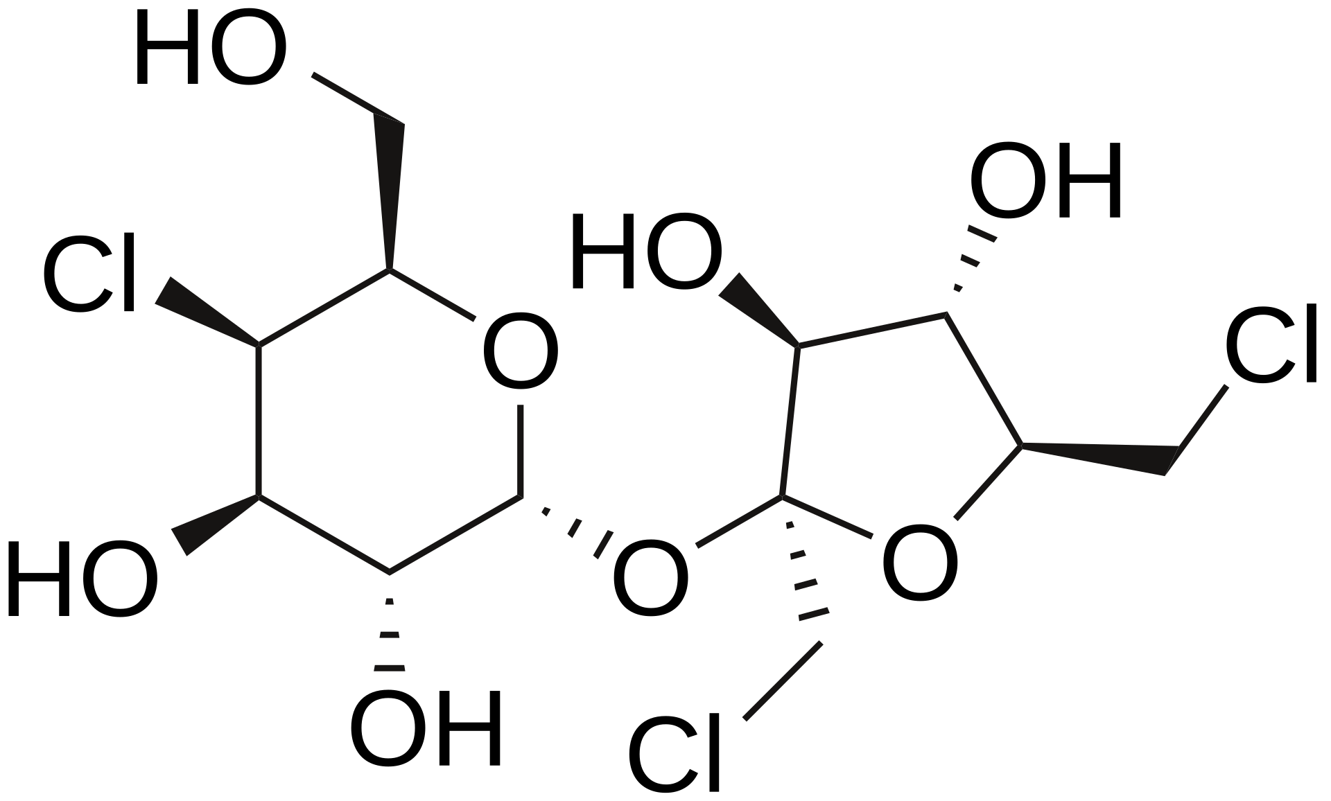 Sucralose (1) Sucralose (1)