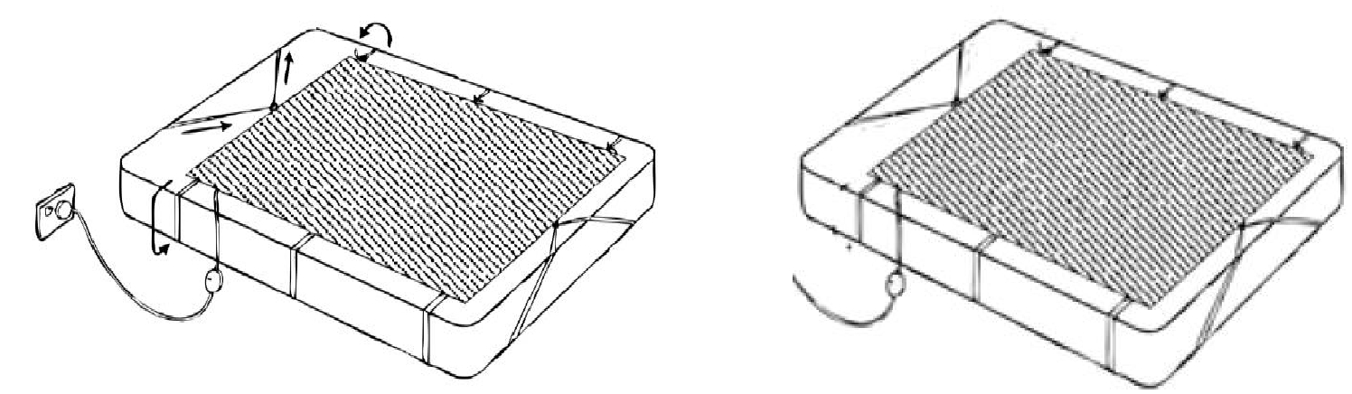 The way of using tie down heated blanket