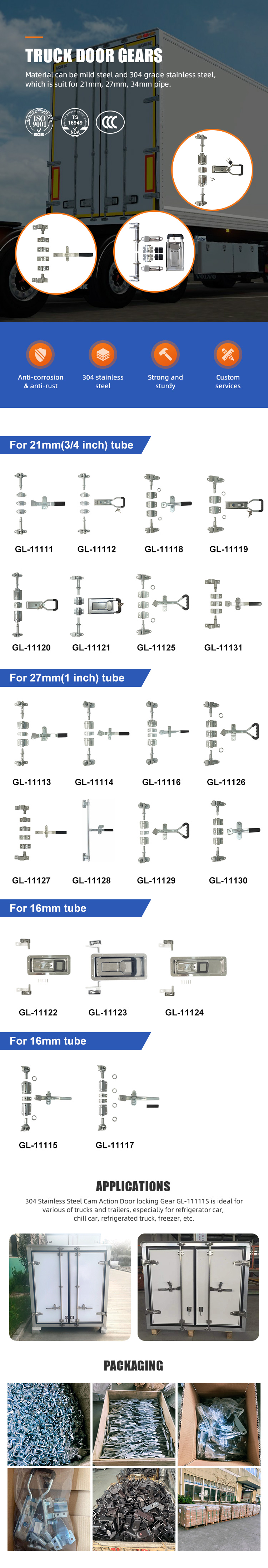 Truck Door Locking Gear Truck Door Locking Gear