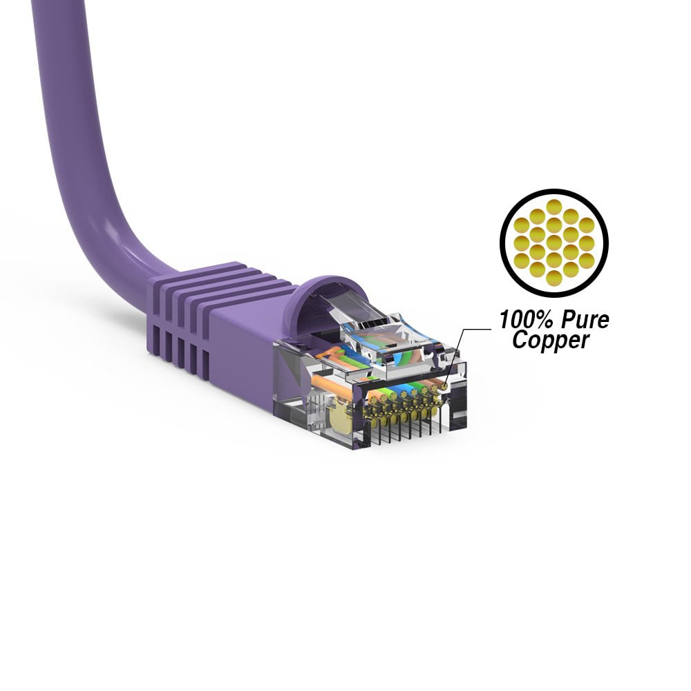Cat5e Ethernet Patch Cable Cat5e Ethernet Patch Cable