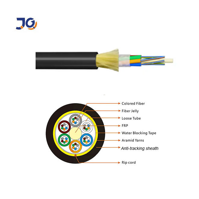 adss fiber optic cable adss fiber optic cable
