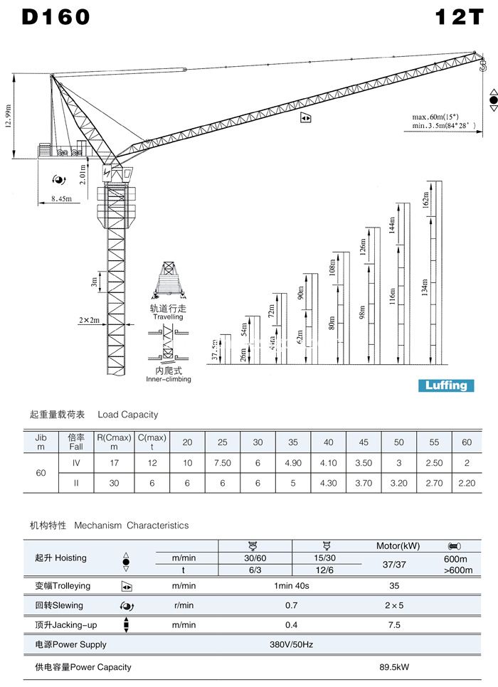 Good Quality Luffing Jib Tower Crane From China