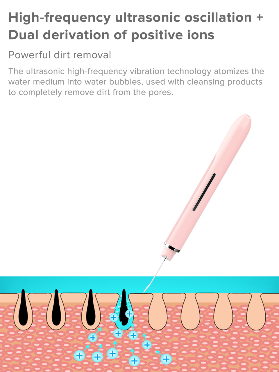 Inface Ultrasonic Skin Scrubber Inface Ultrasonic Skin Scrubber