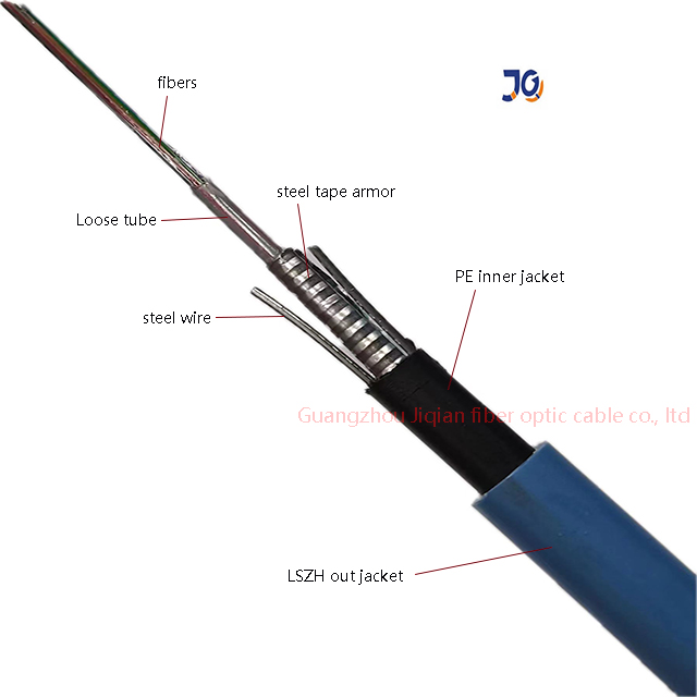 fire rated fiber optic cable fire rated fiber optic cable
