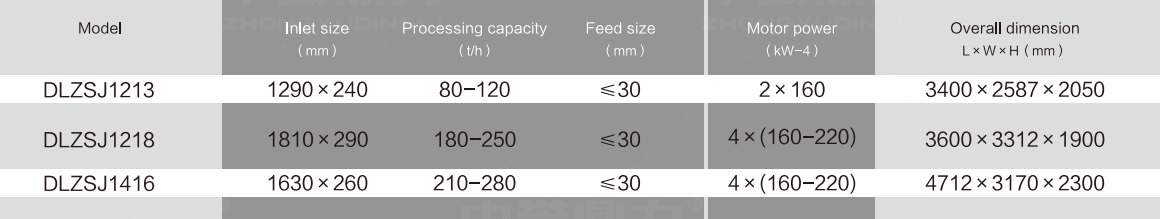 shuangzhuanzi shuangzhuanzi