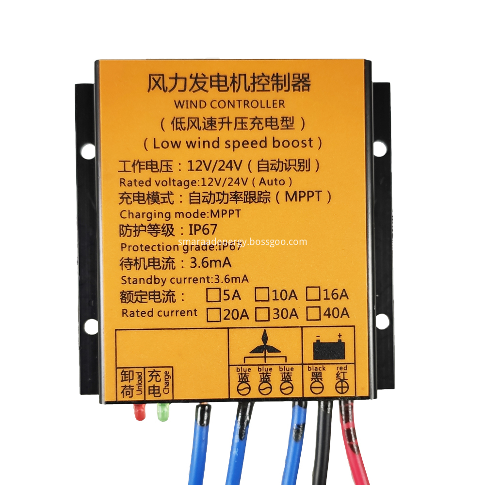 Wind turbine controller 