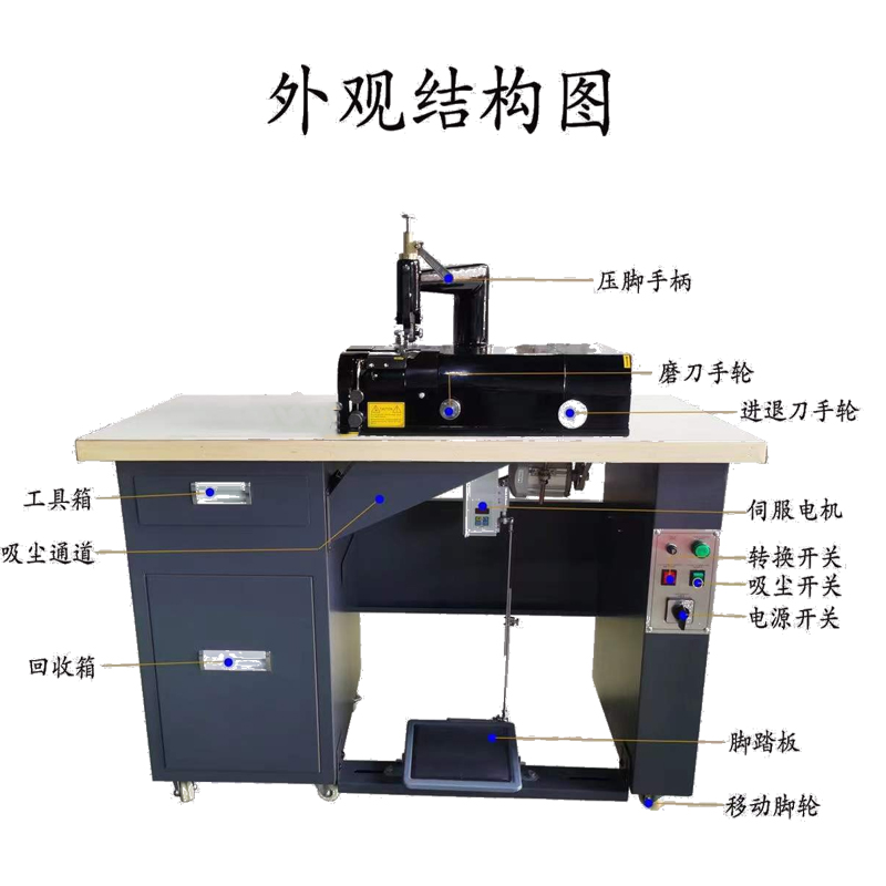 SC-102C Direct-Drive Dust Collection Type Circular Knife Edge Thinning Machine (7) SC-102C Direct-Drive Dust Collection Type Circular Knife Edge Thinning Machine (7)