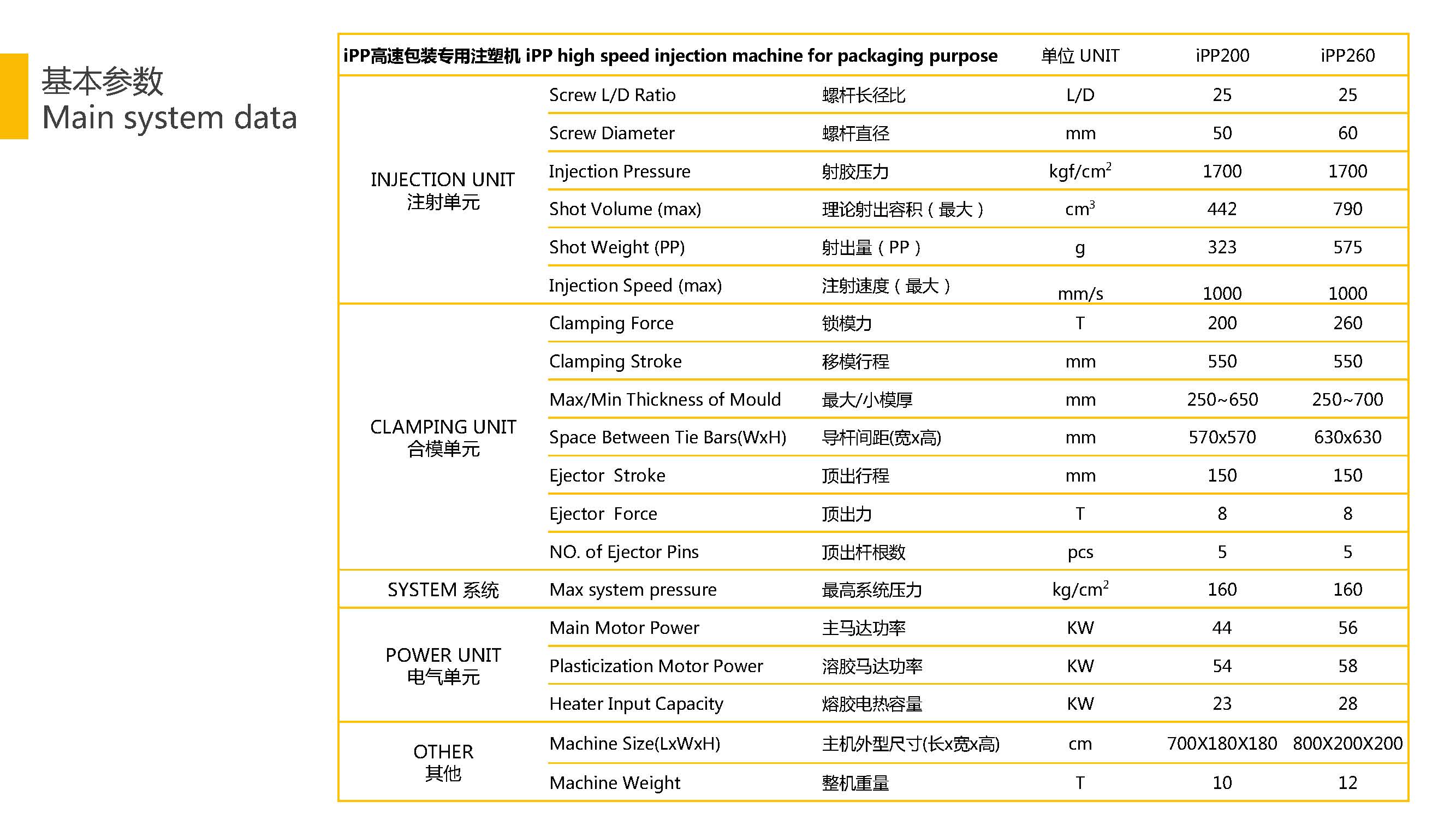 ipp (6)