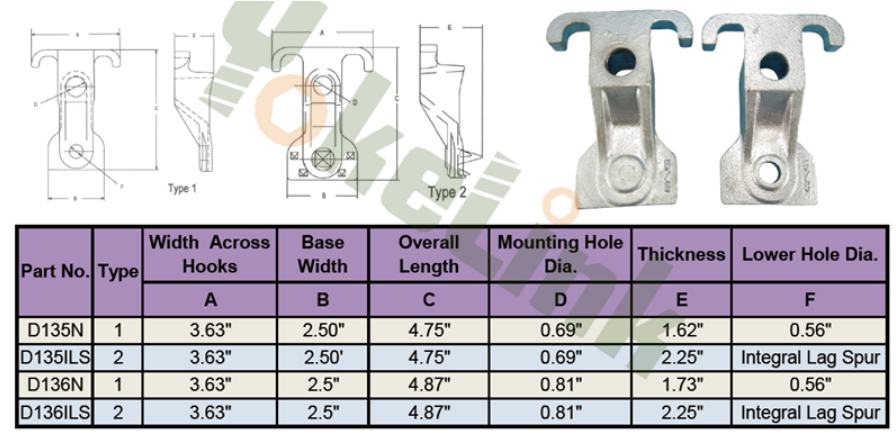 guy hook specifications guy hook specifications