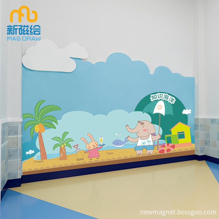 Wall Decor Childrens Rooms