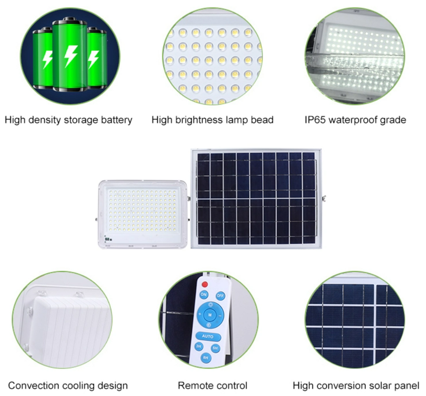 Holofote solar 2 Solar flood light2