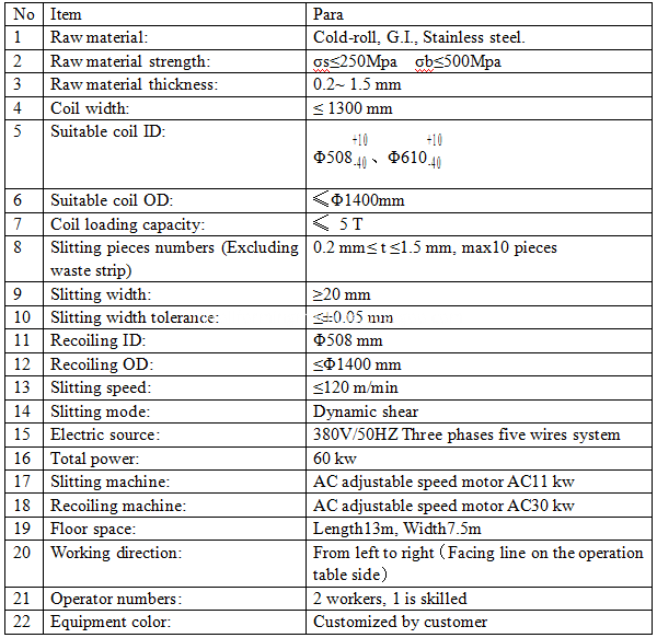 Automatic Steel metal coil slitting machine technical parameters Automatic Steel metal coil slitting machine technical parameters