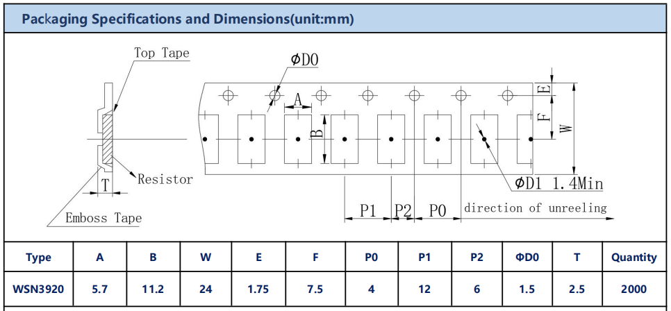 wsn3920 dimensions wsn3920 dimensions