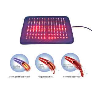 Pain relief led infrared red light therapy pad