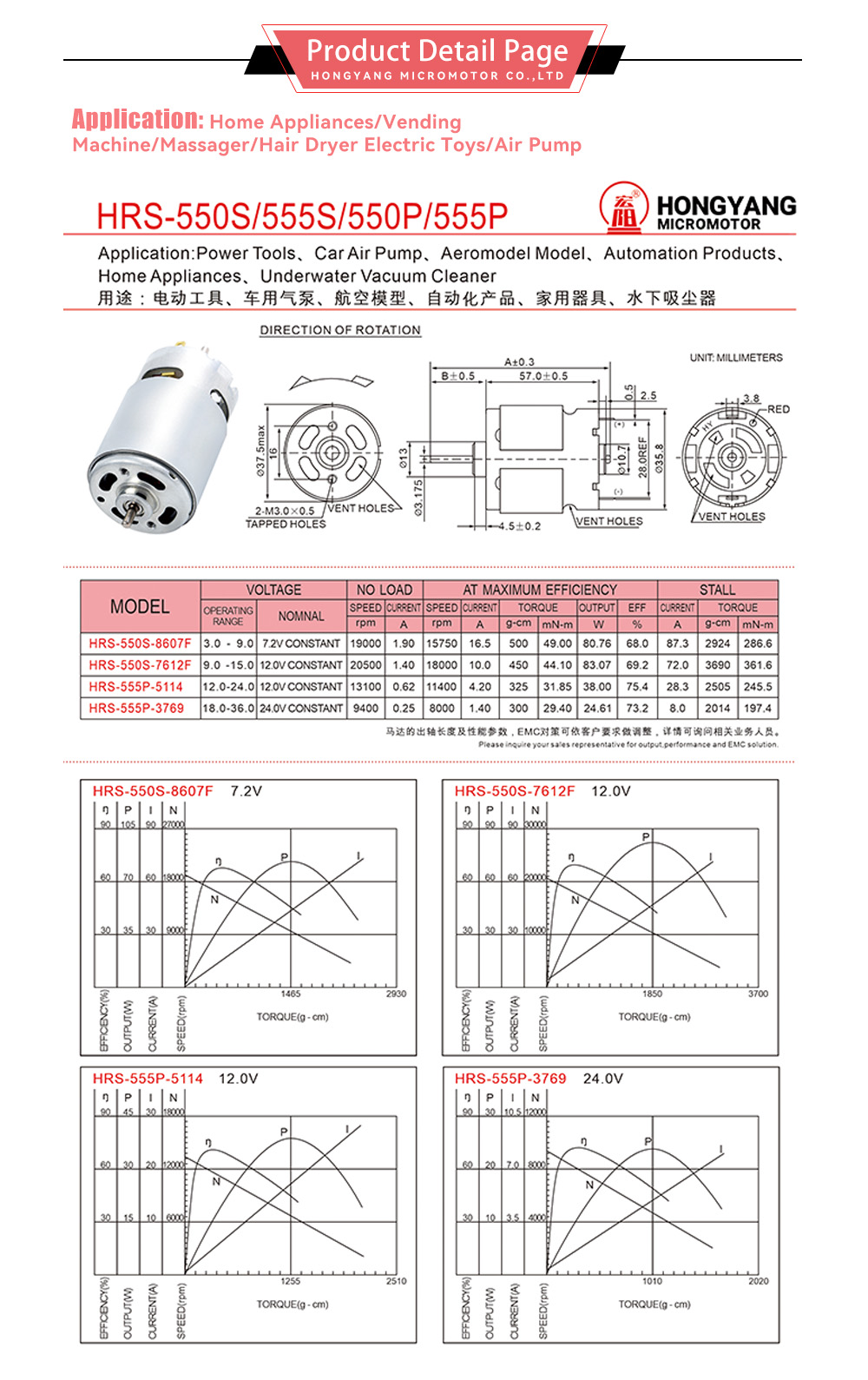 550 Brushed DC Motor-x 550 Brushed DC Motor-x