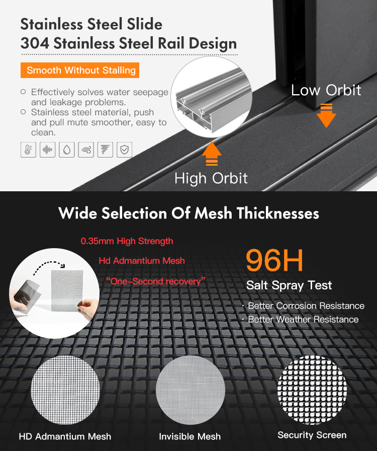 Aluminum Sliding Doors Aluminum Sliding Doors