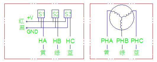 Wiring