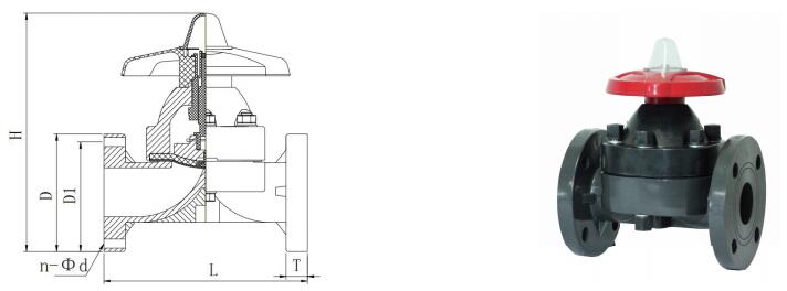 plastic diaphragm valve