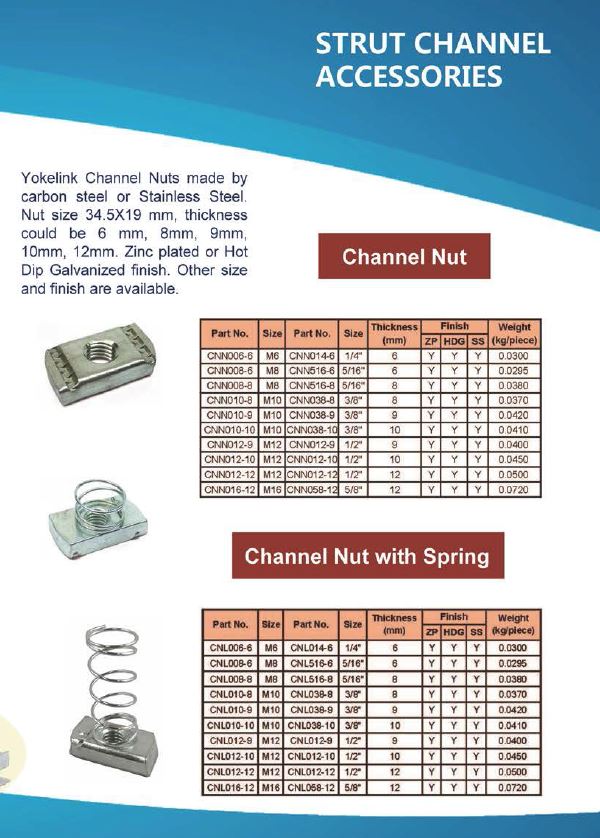 CHANNEL NUT CHANNEL NUT