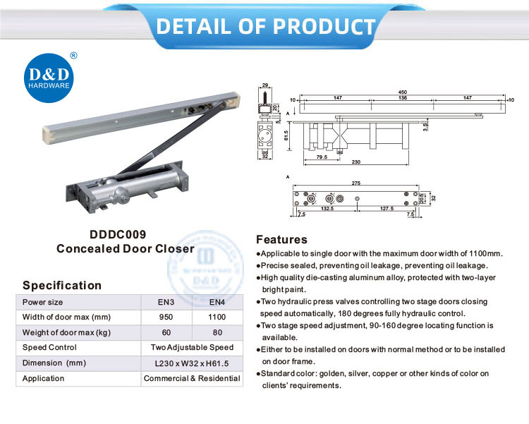 installing door closer installing door closer