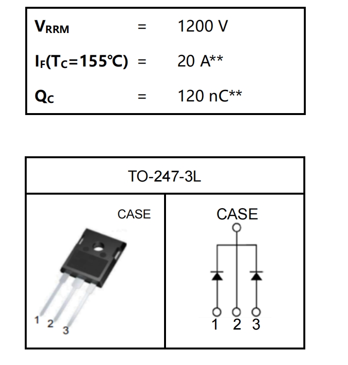 IDW20G120C5BFKSA1 TO-247-3L IDW20G120C5BFKSA1 TO-247-3L