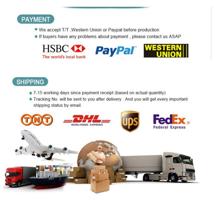 payment and shipment 