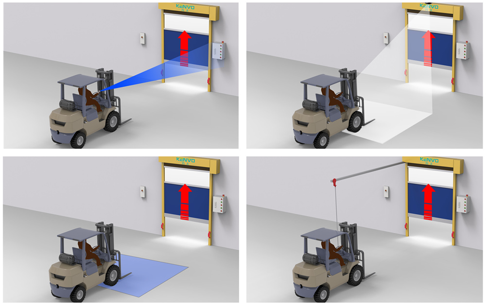 optional operation pvc high speed door optional operation pvc high speed door