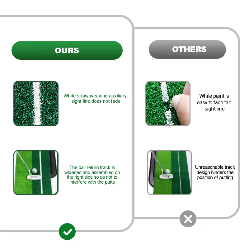 Custom Logo Plastic Golf Putting Green Mat with Auto Ball Return System 2 Holes Golf Practice Trainer2 Custom Logo Plastic Golf Putting Green Mat with Auto Ball Return System 2 Holes Golf Practice Trainer2