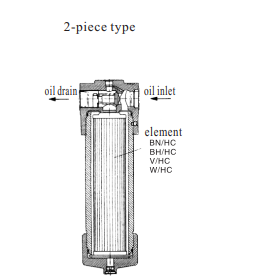 two element filter