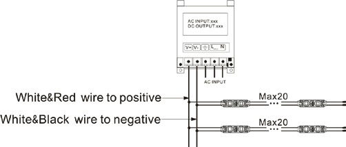 Mini size LED module DC12V