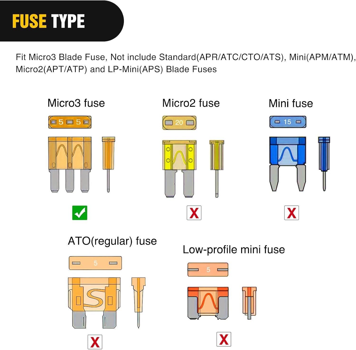 32V MICRO3 automotive add-a-circuit fuse tap with dual fuse slots 32V MICRO3 automotive add-a-circuit fuse tap with dual fuse slots