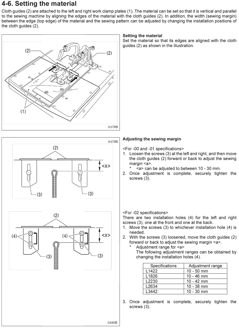 Sewing Machine Automatic Buttonhole Sewing Machine Automatic Buttonhole