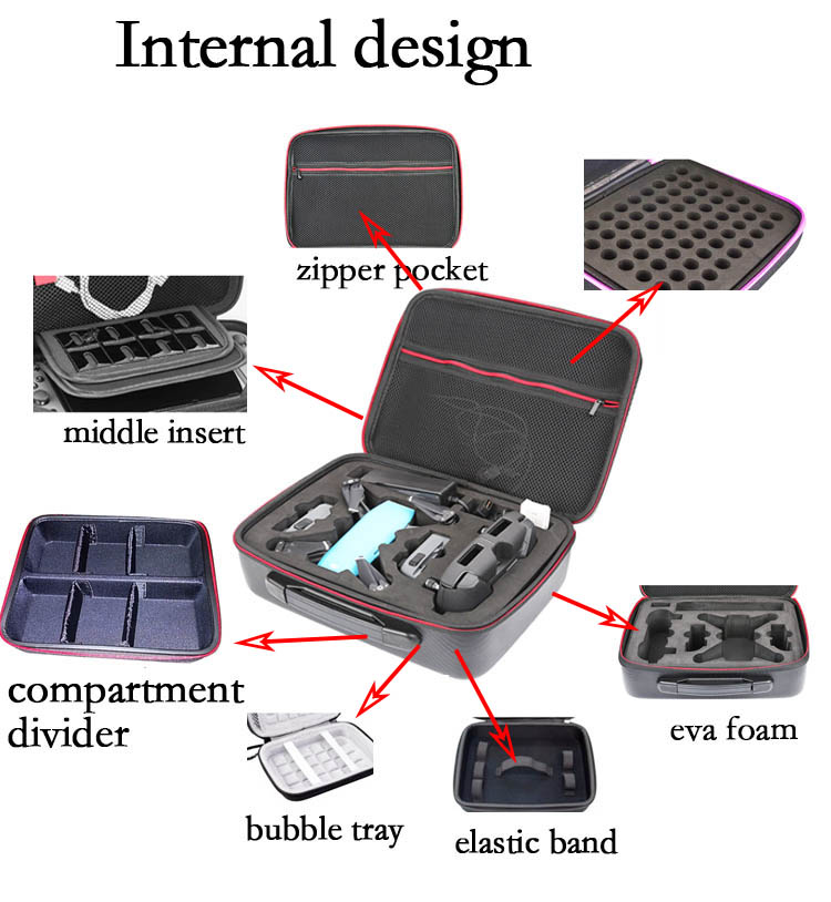 EVA case 10