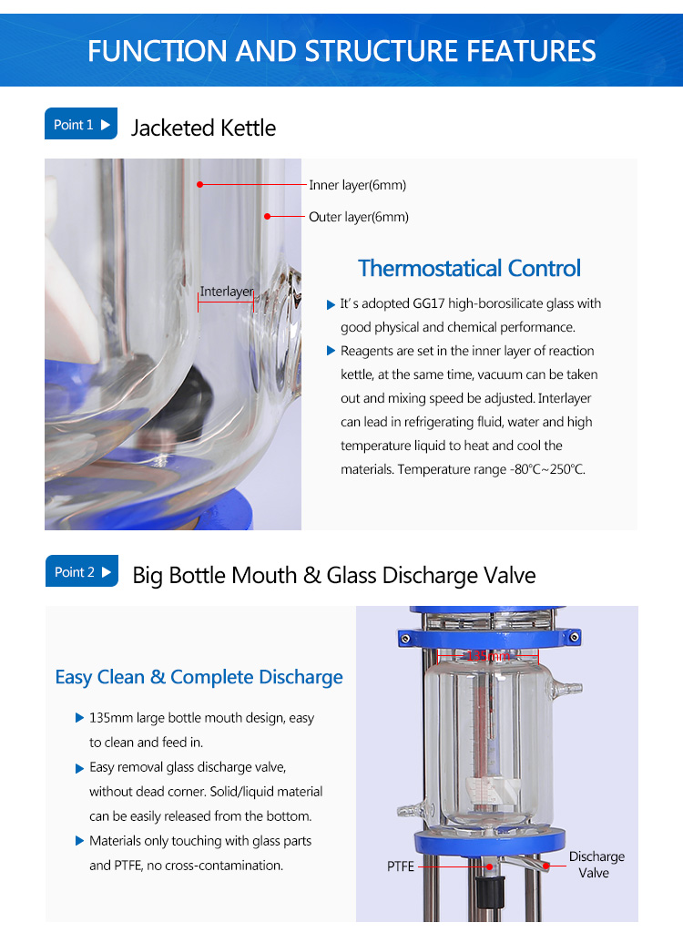 Mini Continuous Stirred Electric Heating Glass Reactor